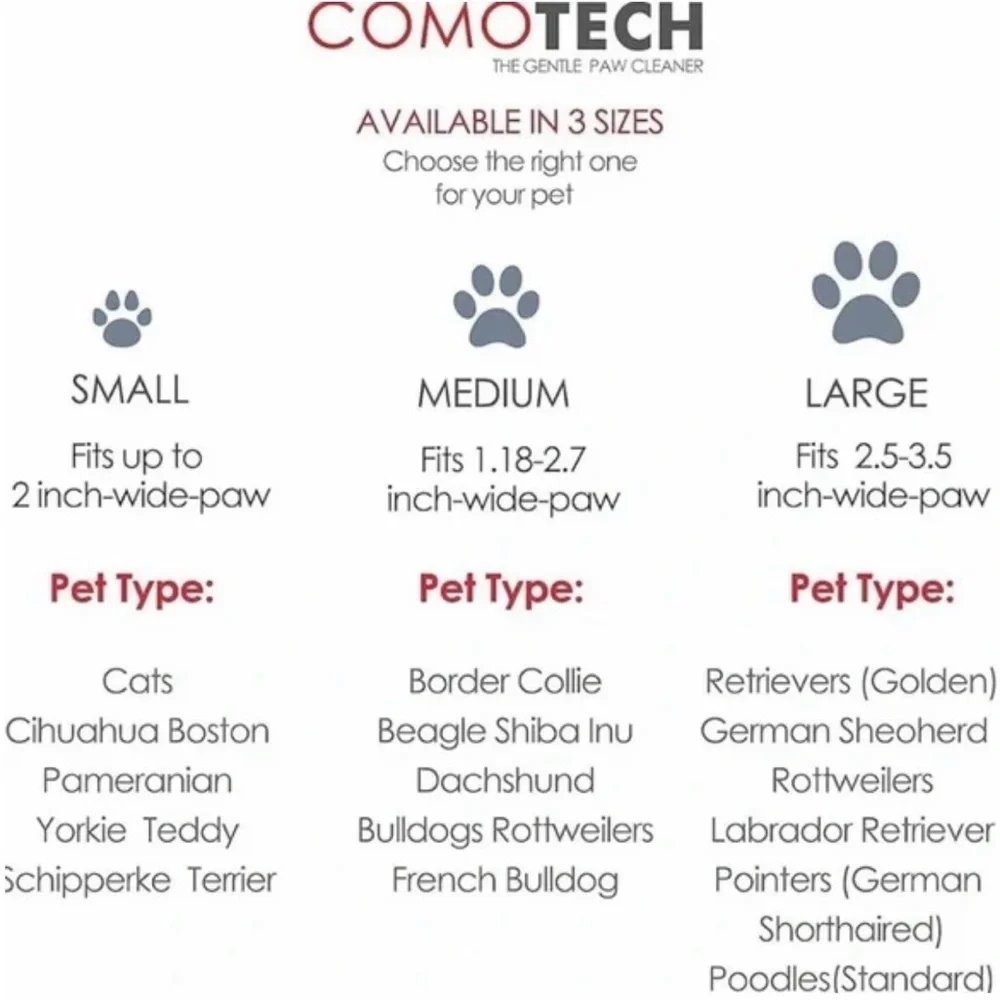 Dog or Cat Cleansing Kit, Large